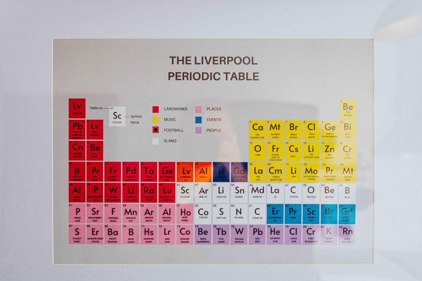 3-Bed Scouse House Near Anfield & Goodison Villa Liverpool Eksteriør billede